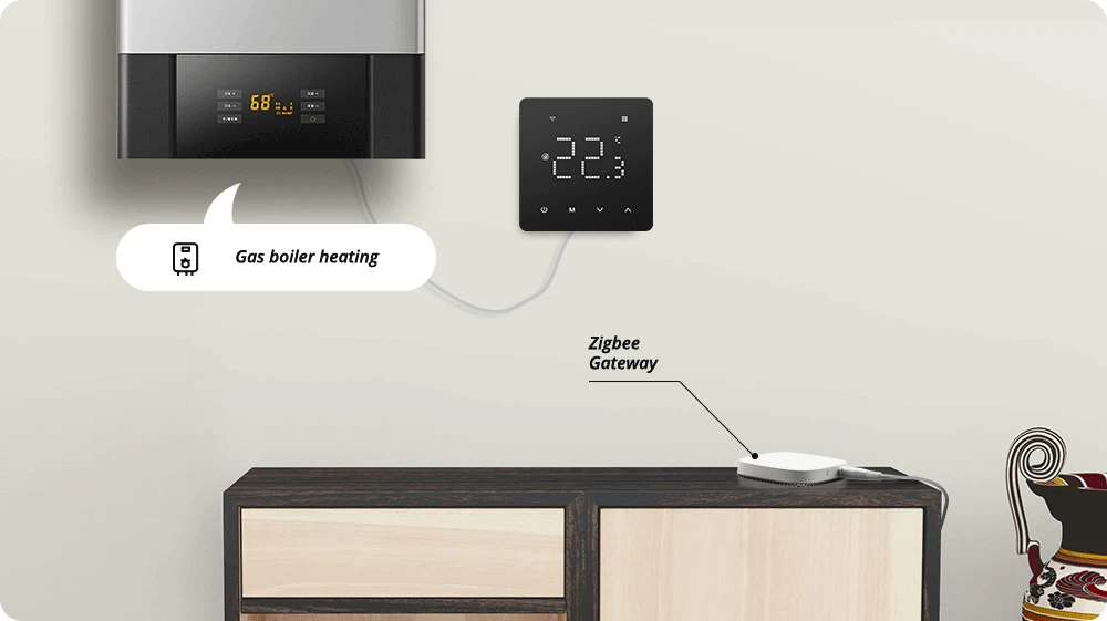 Zigbee boiler room thermostat Zigbee boiler room thermostat